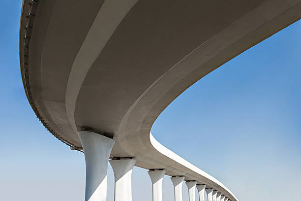 Best Residential Concrete Solutions in Troy, NC